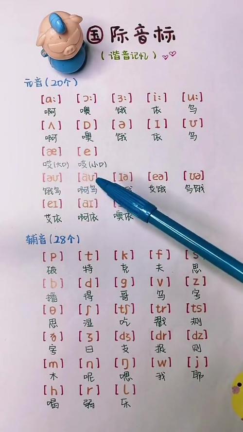 英语音标发音48个正确发音教学视频游戏截图