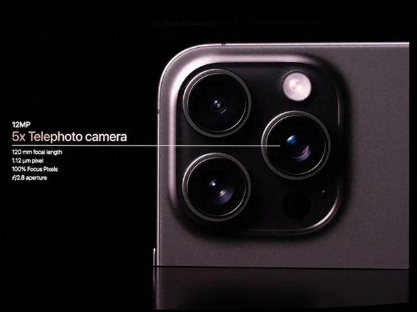 iphone相机清晰度缩略图