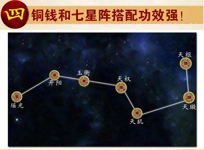 北斗七星聚财阵的摆法