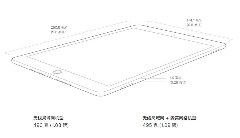 苹果平板分辨率是多少缩略图