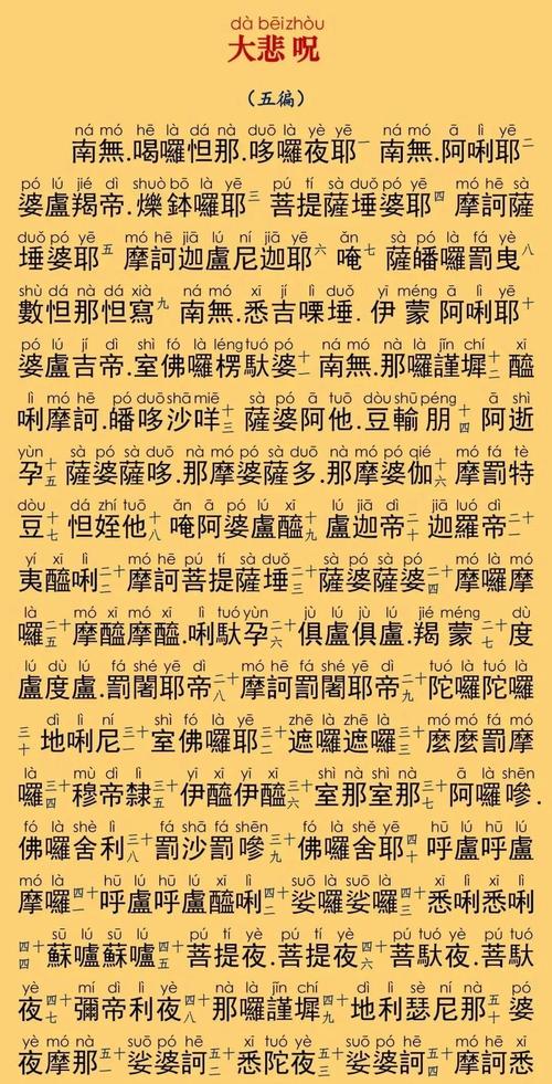 大悲咒60分钟循环