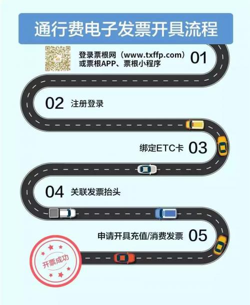 票根小程序图标