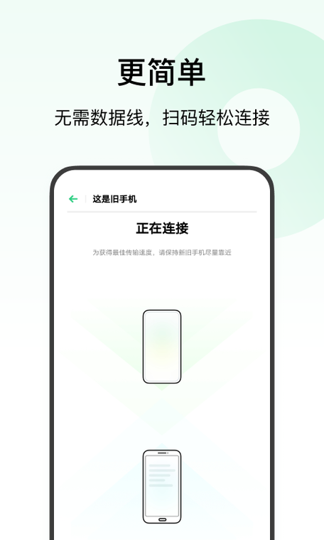 新手机如何导入旧手机联系人图标