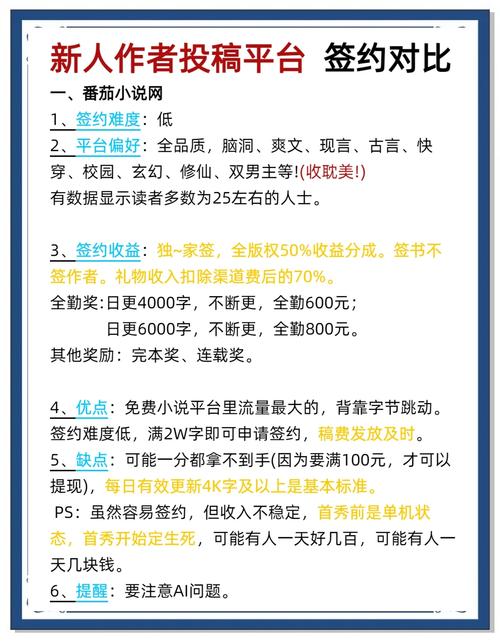 抄小说接单平台缩略图