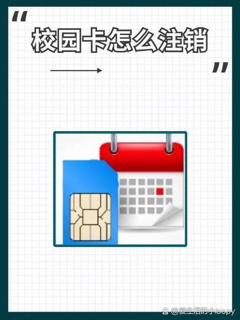 校园卡一年后可以注销吗