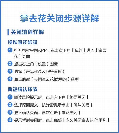 不小心开通了拿去花怎么关闭图标
