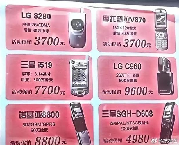97年诺基亚手机价格表图标