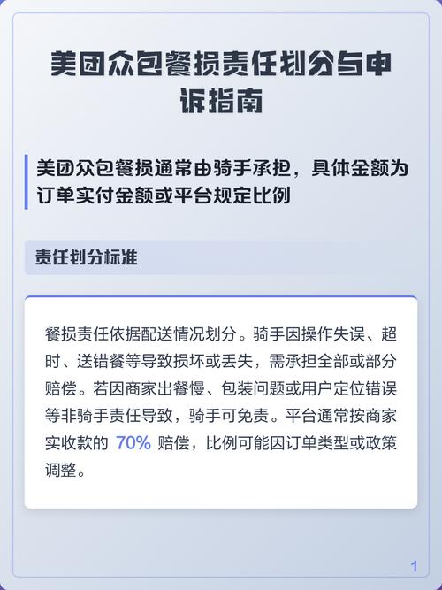美团餐损一般扣多少缩略图