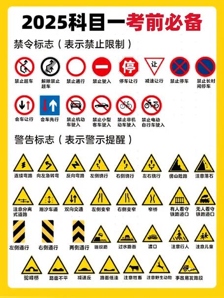 蓝底图标的调整方法