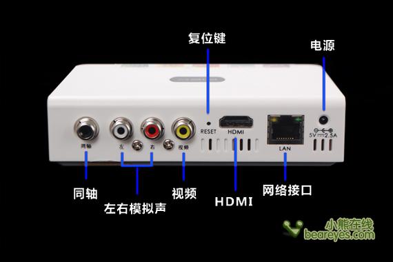 机顶盒的复位键在哪缩略图