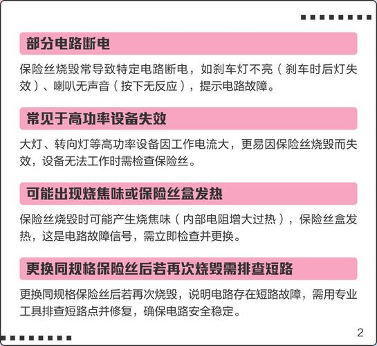 125摩托车保险丝烧了有什么症状游戏截图