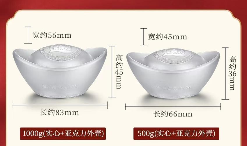 银子有几种图标