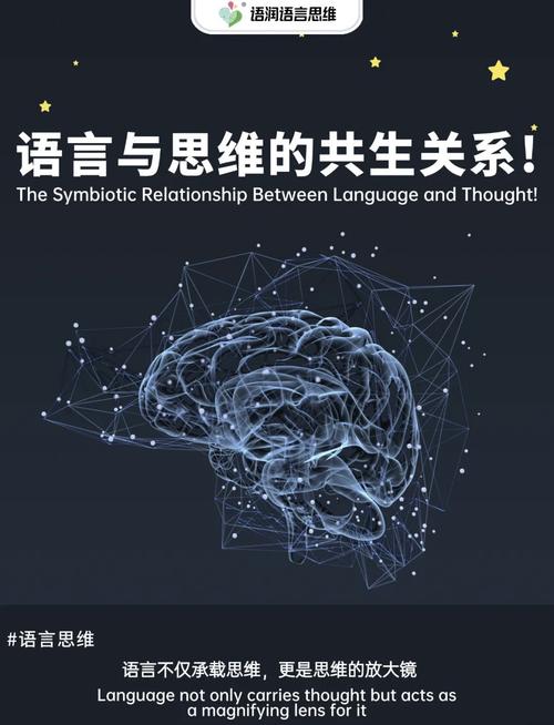 思维训练app