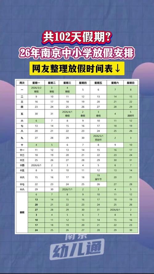抖音热门时间段
