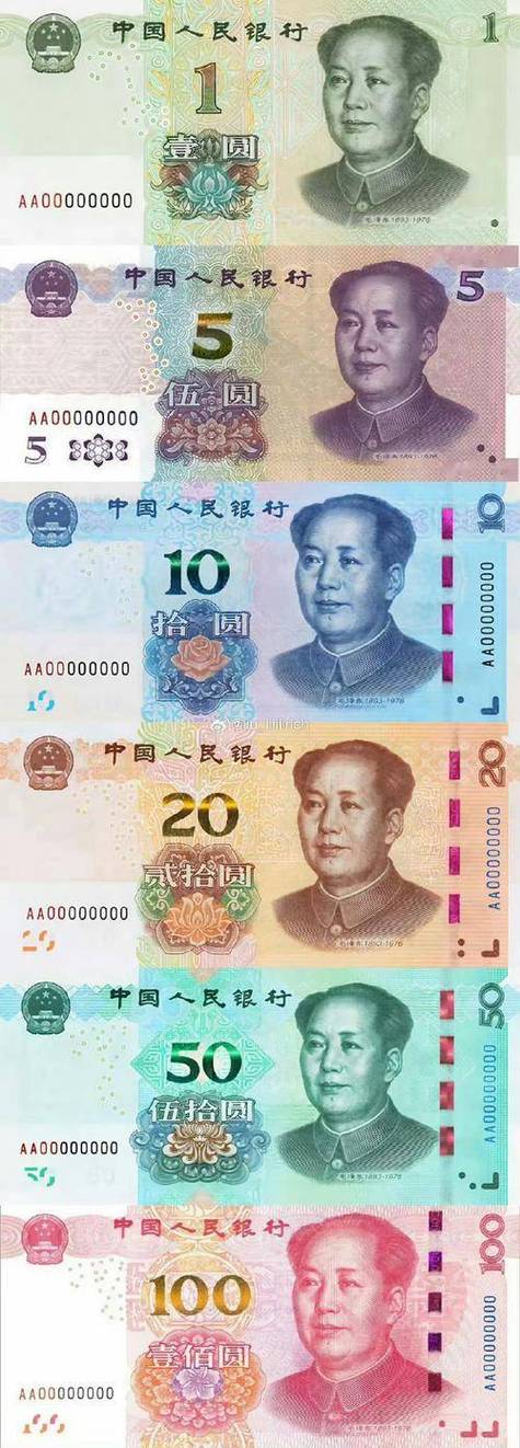 人民币缩略图