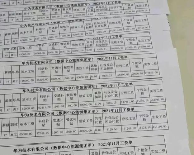 华为培训大概需要多少钱游戏截图