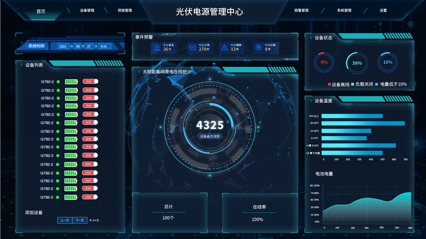 小区电瓶车充电器被偷缩略图
