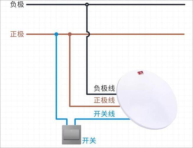 三线制强启应急灯