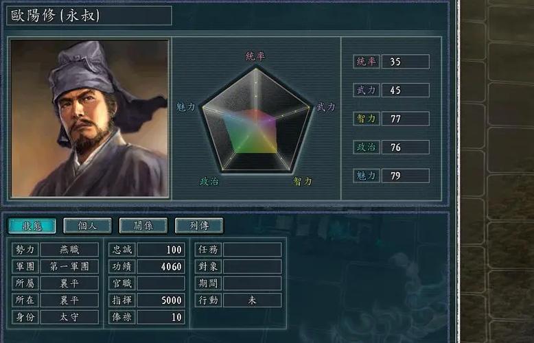 三国志11治安图标