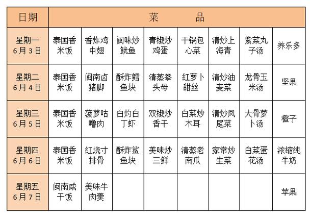 内置菜单大全2024