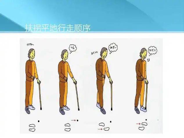 康复行走助行器