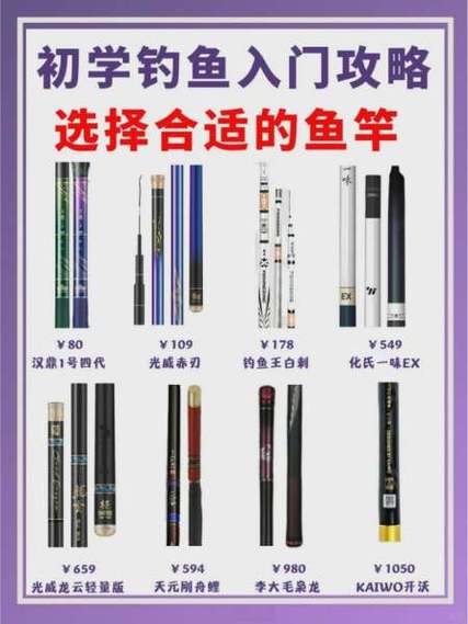 沧州鱼竿十大品牌缩略图