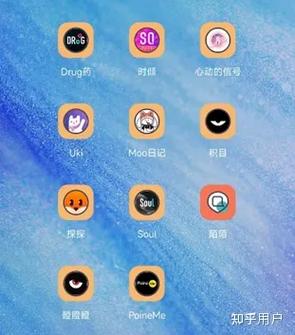 ablo软件的用户界面图标