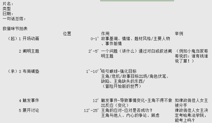 word文字固定在某一个位置