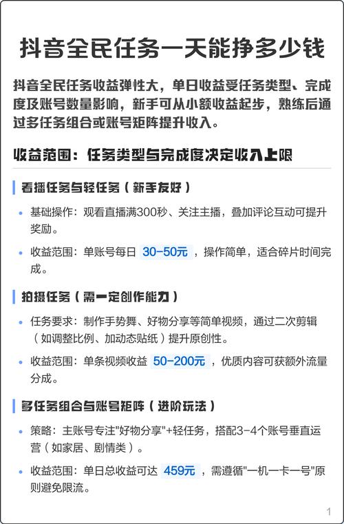 全民k歌主播一个月挣多少钱图标