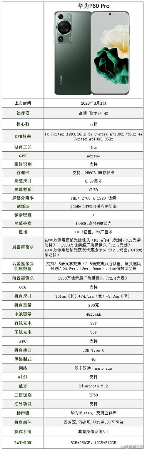 p60pro参数配置详情缩略图