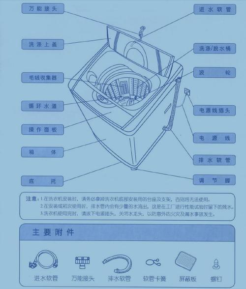 荣事达洗衣机怎么打开内胆