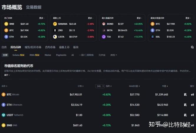 看币行情用什么软件缩略图