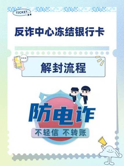 手机号被反诈中心封了怎么办图标