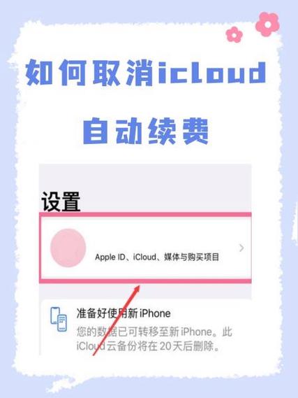 华为云空间自动续费怎么关闭图标