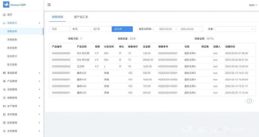 erp系统官网