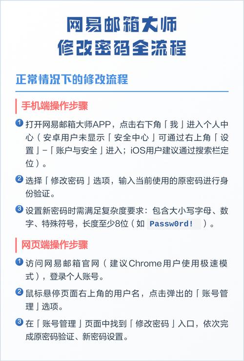 怎样清除浏览器记住的密码图标