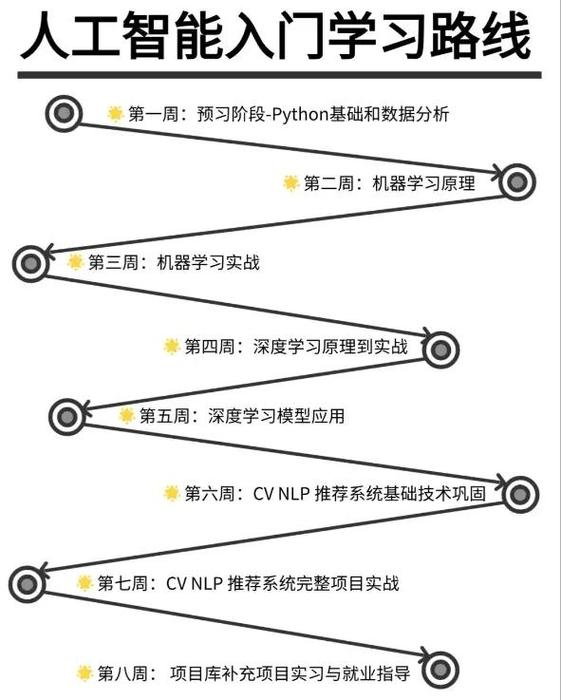尚硅谷缩略图