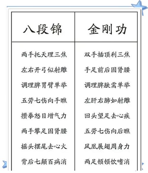 道家功法可以治病吗