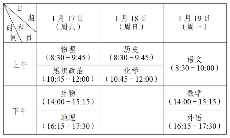 江苏省学业水平合格性考试时间缩略图
