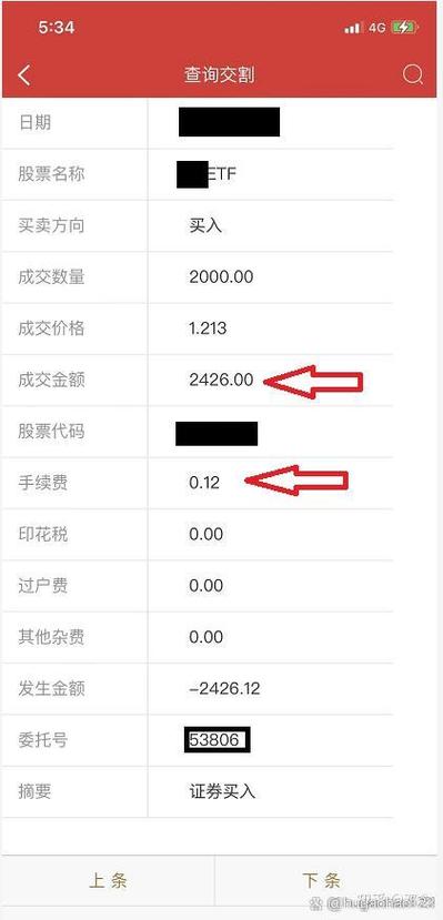 东方财富开户佣金缩略图
