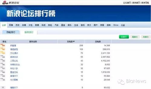 BBS论坛官网入口缩略图