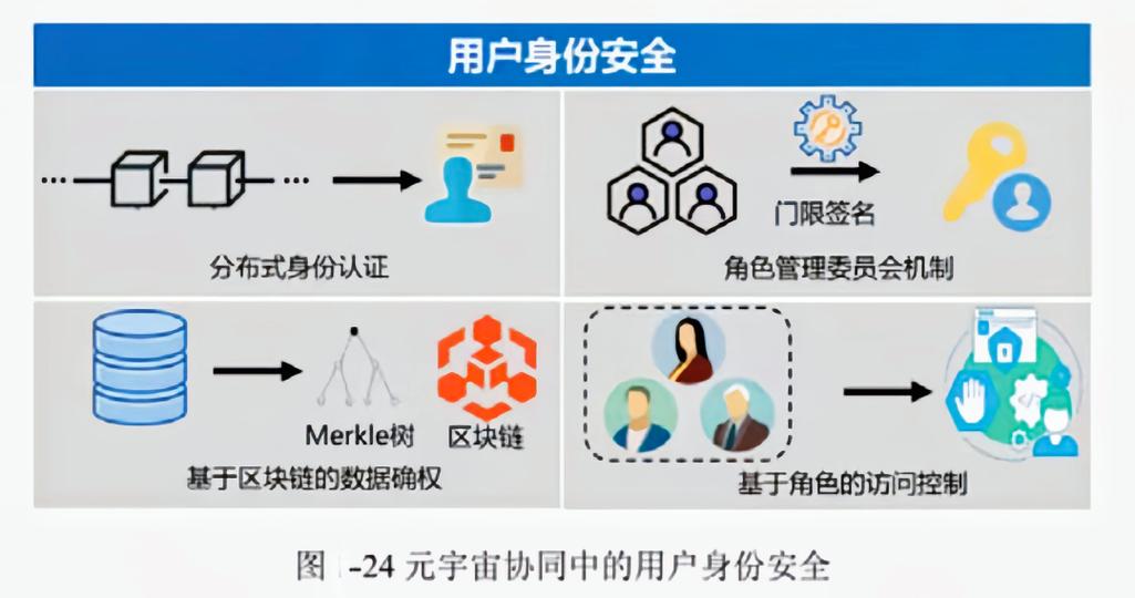 元宇宙国家认可吗缩略图