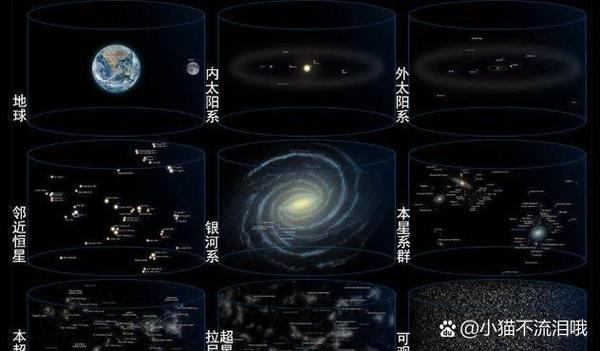 为什么叫银河系而不叫别的名字