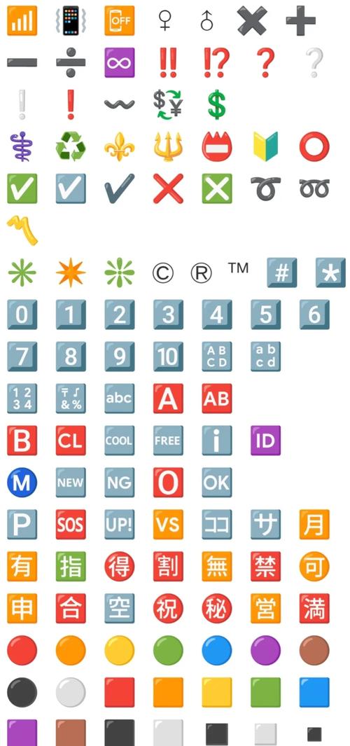 右上角∗全部符号图标