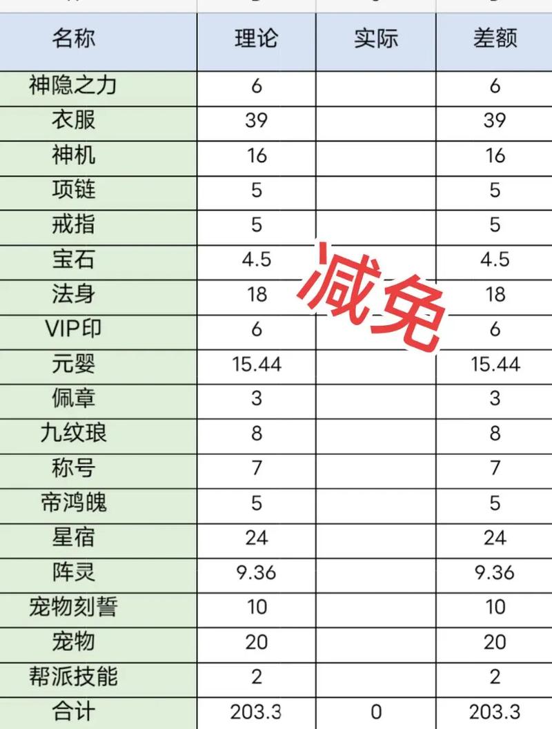 诛仙3减免缩略图