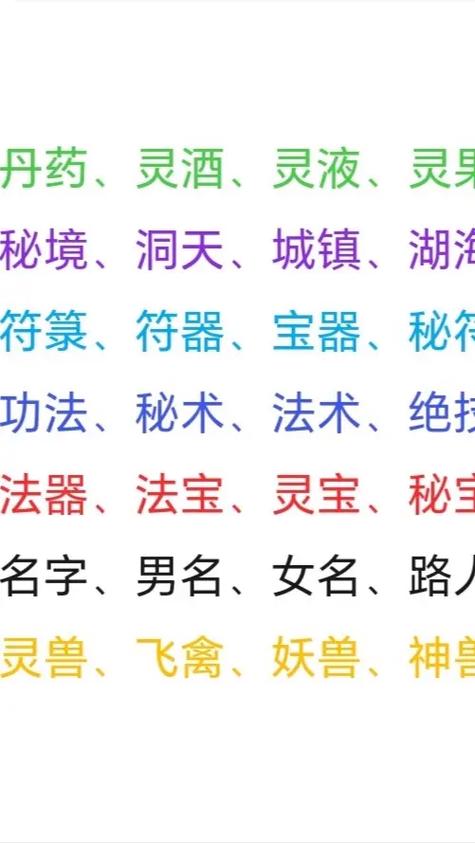 修仙模拟器加五维丹药游戏截图