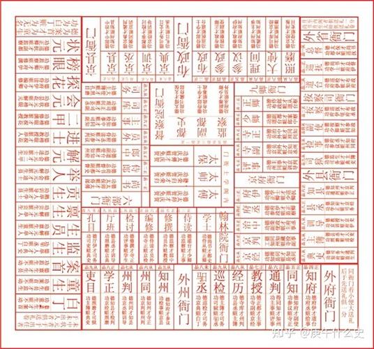 升官图安卓版下载