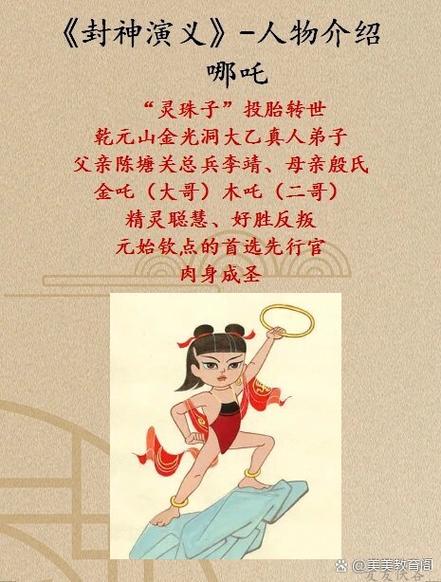 乾坤是谁的化身