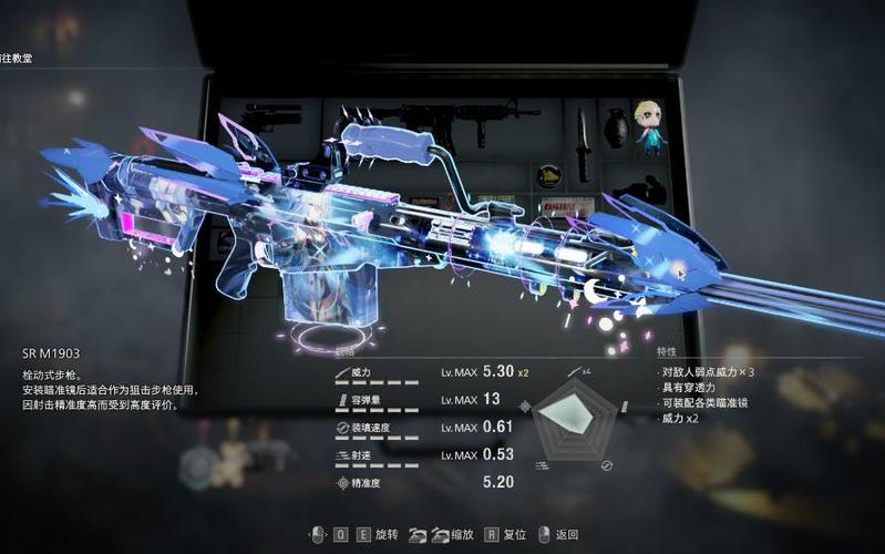 武器mod的推荐理由