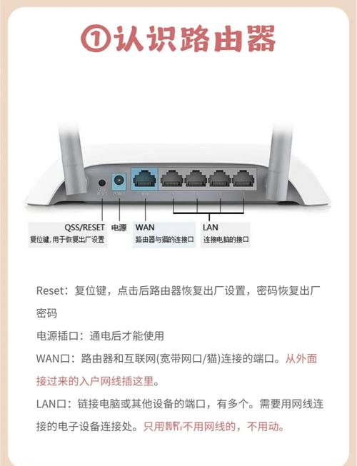 ts3100 无线设置方法缩略图